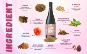 Fertility Support Drink for Hormonal Balance and Reproductive Health