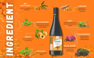 Sea Buckthorn Juice Being Poured for Energy and Immunity