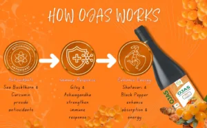 Healthy Person Drinking Sea Buckthorn Juice for Skin Glow