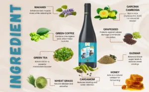 Refreshing Weight Loss Drink for Metabolism and Detox Benefits