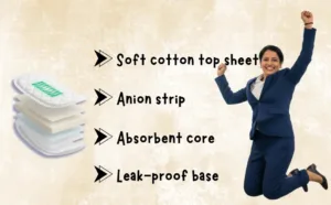 Anion Strip Sanitary Pad with Anti-Bacterial Protection