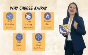 Anion Sanitary Pads Box with Rash-Free and Leak-Proof Pads