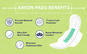 Anion Sanitary Pads: A Revolutionary Step Towards Women’s Hygiene & Wellness