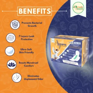 Ayura Anion Sanitary Pad Unwrapped Single Piece – Nature Zenith