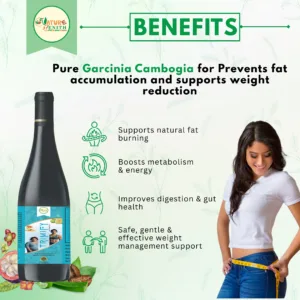 Trimify Benefits Infographic – Weight Loss and Body Shaping – Nature Zenith