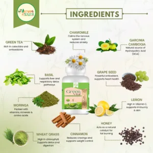 Green Vital Green Tea Back Pack with Nutrition Information – Nature Zenith