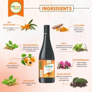 Ojas Immunity Booster Back Pack with Ingredients – Nature Zenith