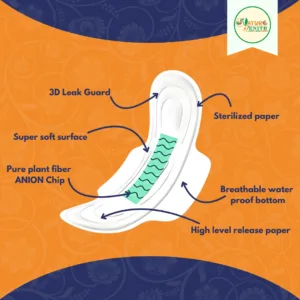 Ayura Anion Sanitary Pad with Anion Chip Highlight – Nature Zenith