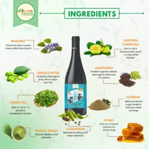 Trimify Natural Herbal Ingredients for Weight Loss – Nature Zenith