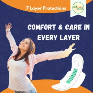 Ayura Anion Sanitary Pad Absorption Test Image – Nature Zenith